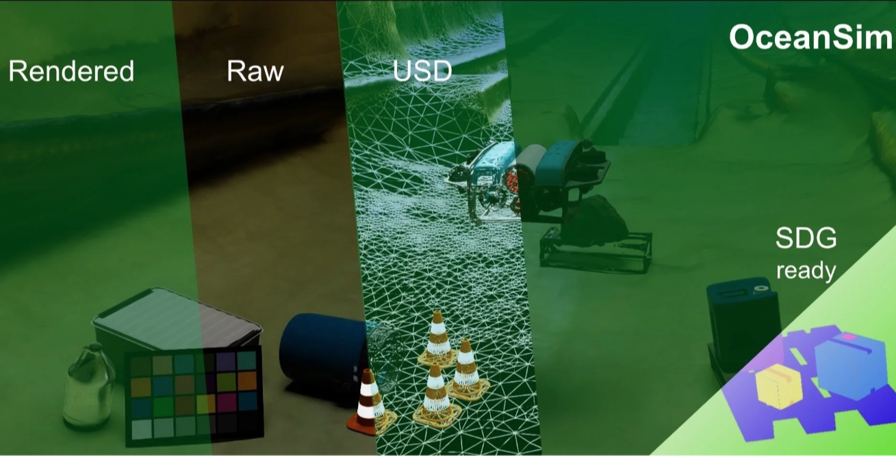 OceanSim